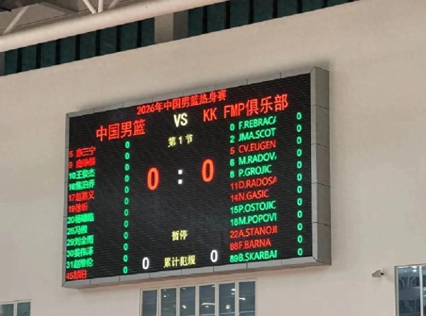 尊龙凯时2026世界杯中国官方网站 绝杀! 绝杀啊! 两战19分! 中国男篮奇兵打脸杜锋