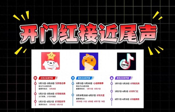 尊龙凯时2026世界杯中国官方网站 618末班车攻略: 三大平台花费券、福利终末冲刺, 错过再等一年!