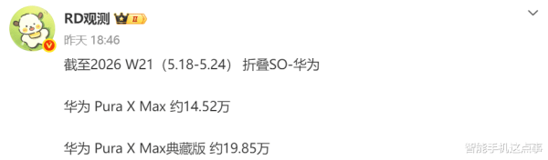 尊龙凯时2026世界杯中国官方网站 华为Pura X Max迎多项好音信: 销量、系统, 份额, 齐有新变化!