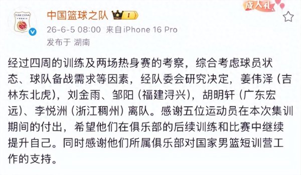 尊龙凯时2026世界杯中国官方网站 男篮5东说念主离队短训营还剩14东说念主! 庞峥麟徐昕解说身价 坐等杨瀚森讲求