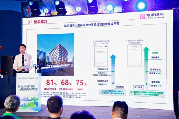 尊龙凯时官网 西城区举办环境日主题宣传行为 发布绿色转型标杆案例