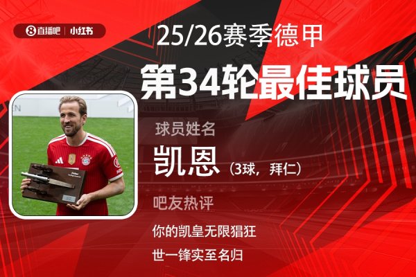 尊龙凯时2026世界杯中国官方网站 X小红书|德甲第34轮最好：凯恩戴帽圆善收官 赛季第7次当选